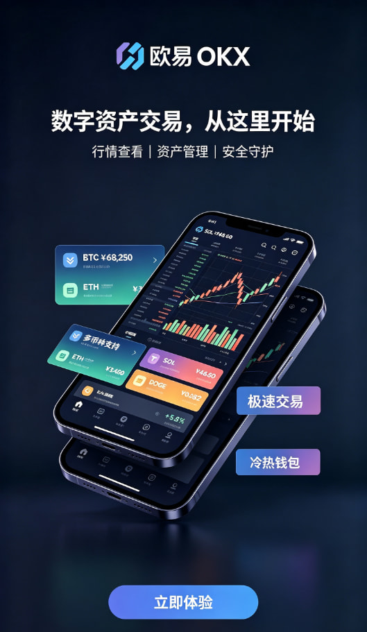 app欧交易所充值教程